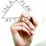 Idea plan action